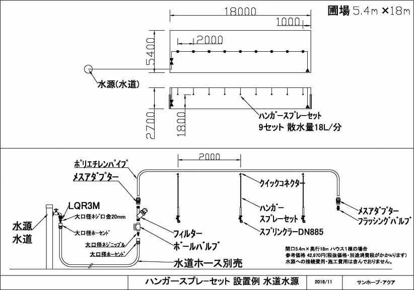 ハンガースプレーセットの設置サンプル | サンホープ・アクア